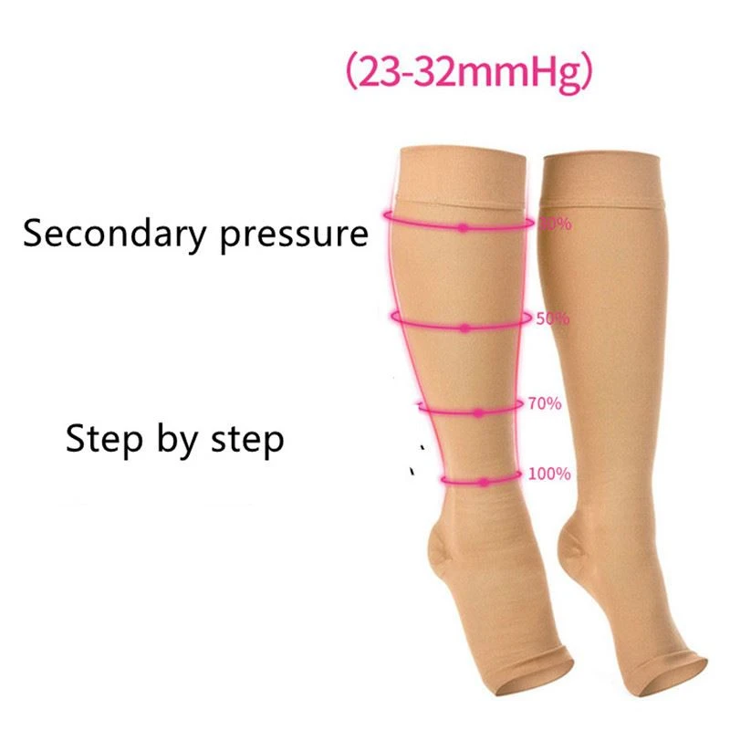 Medium Graduated 15-20 mmHgcompression socks medical