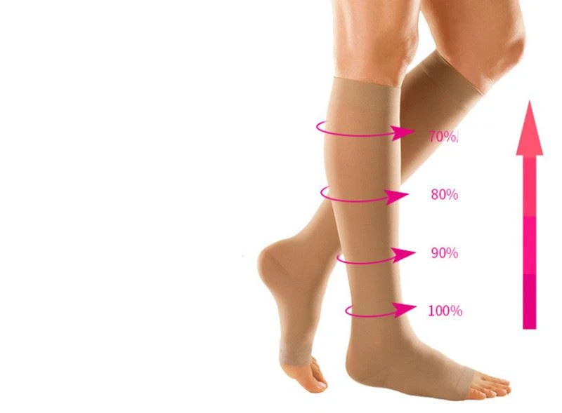 Medium Graduated 15-20 mmHgcompression socks medical bulk