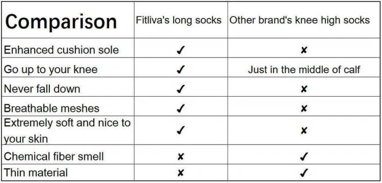 men over knee work socks+made in China