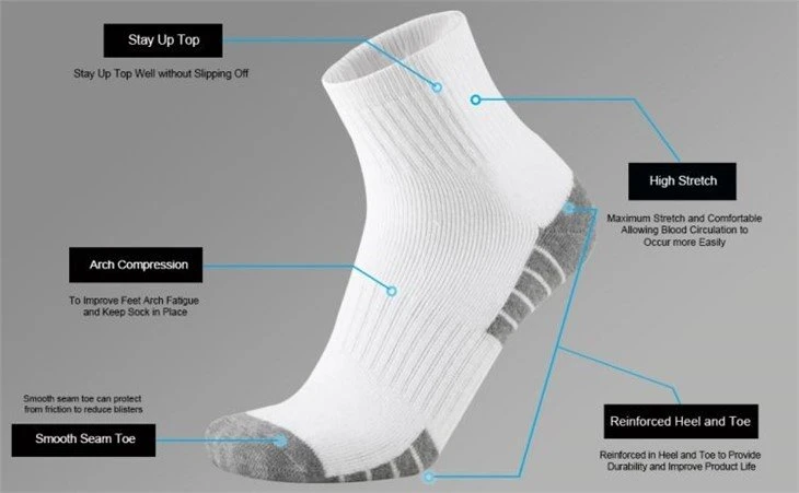 China+cotton ankle socks man work socks+factory
